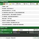 Approfondimento sui Bonus Betaland: Sblocco e Calcolo dei Requisiti di Scommessa